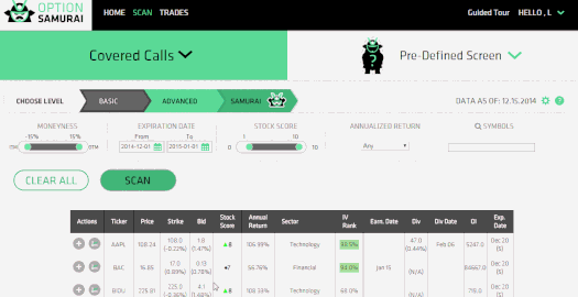 Scanners Levels