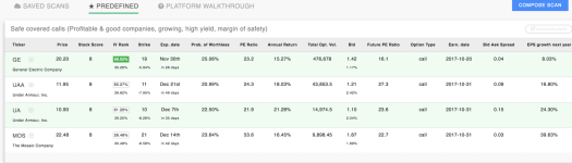 Scan from dashboard - Safe covered calls results