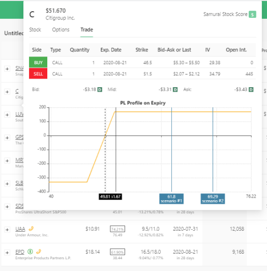 C Trade Tab