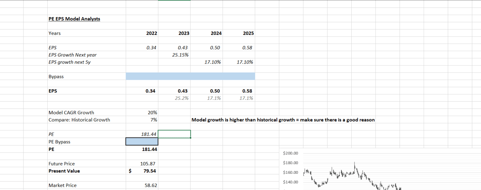 using-the-stock-valuation-excel-template-step-by-step-guide-option