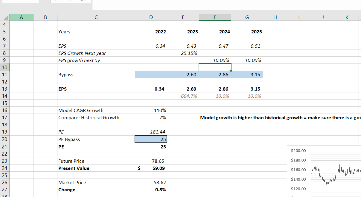 using-the-stock-valuation-excel-template-step-by-step-guide-option