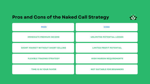 pros cons naked call