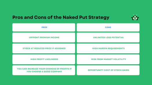 pros and cons of naked put