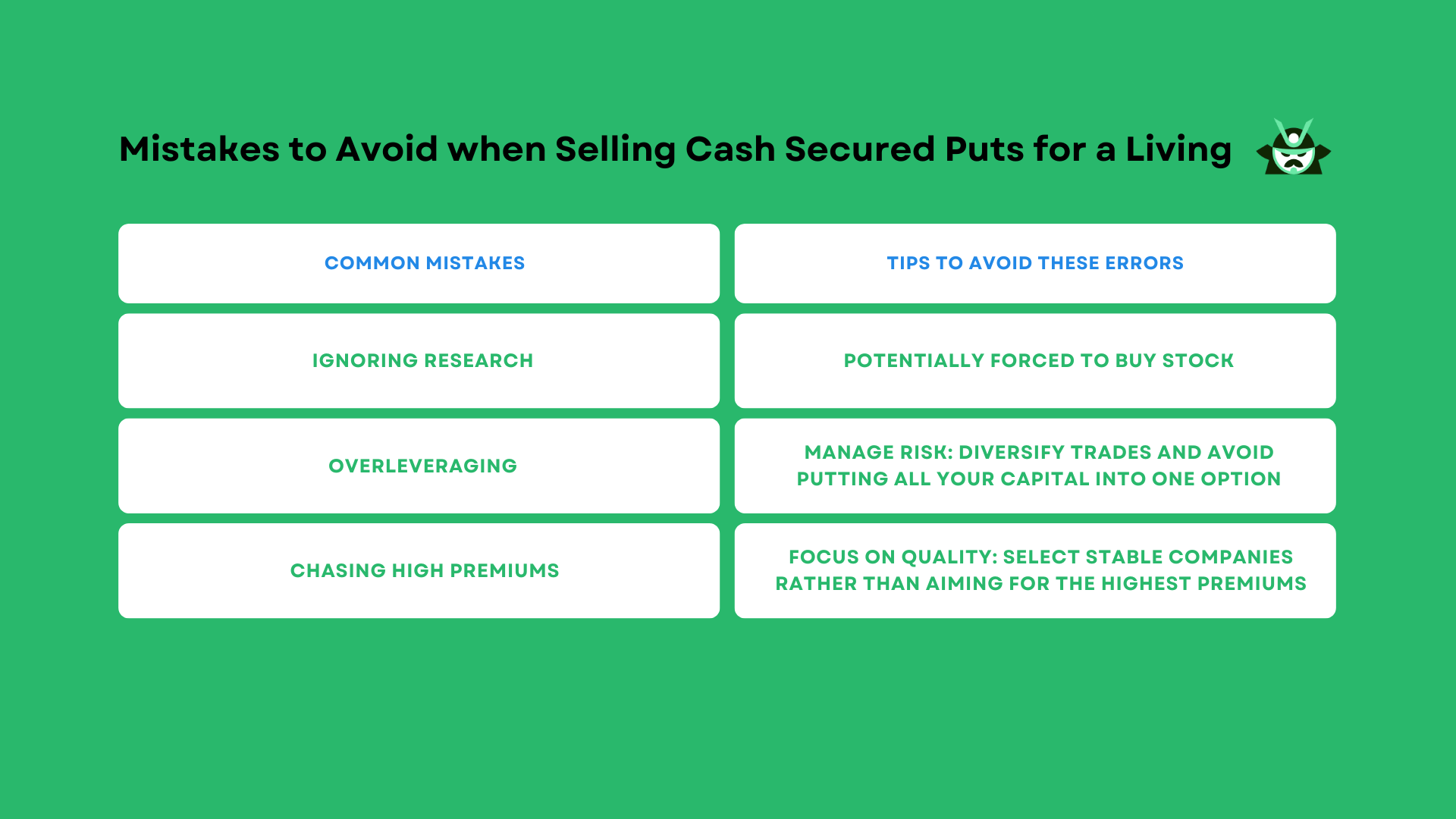mistakes to avoid selling cash secured puts