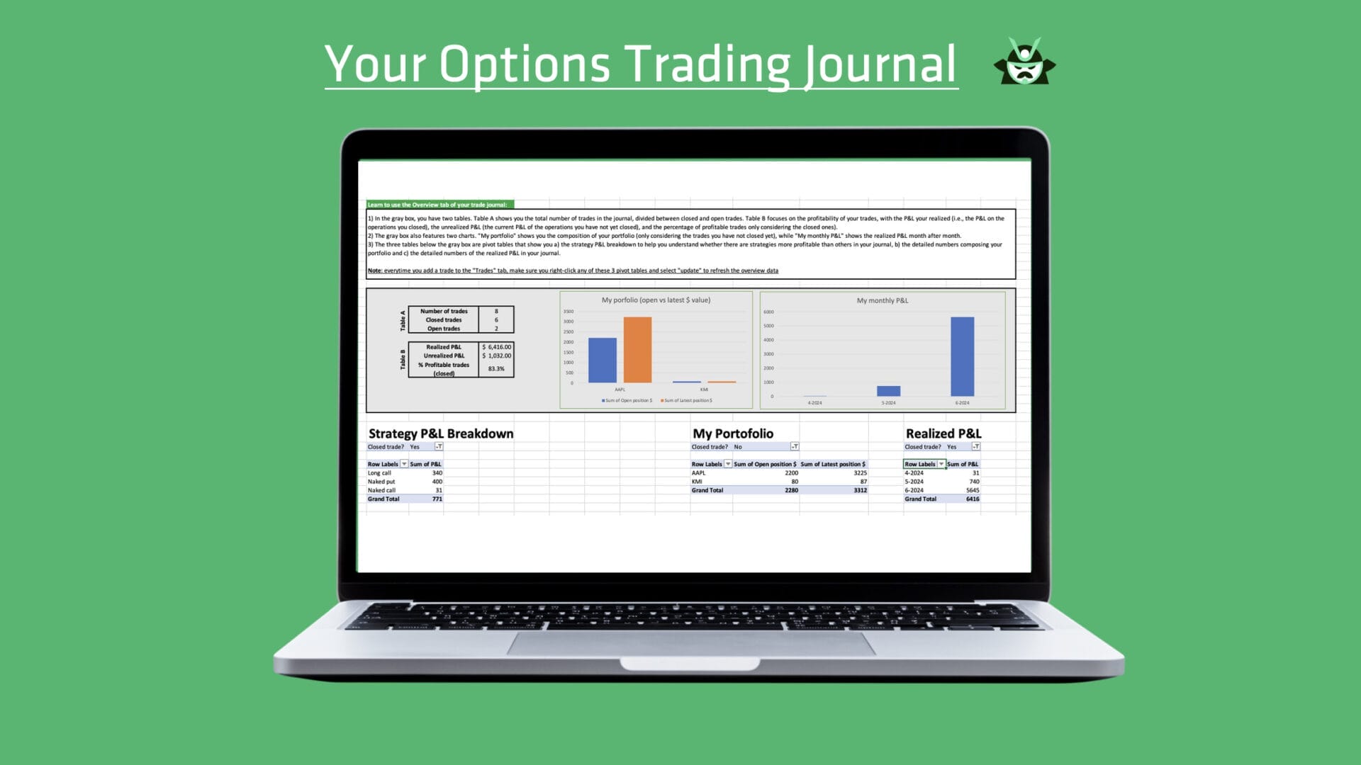 options trading journal